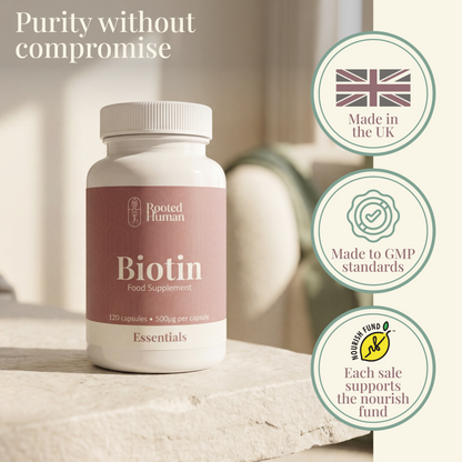 Biotin